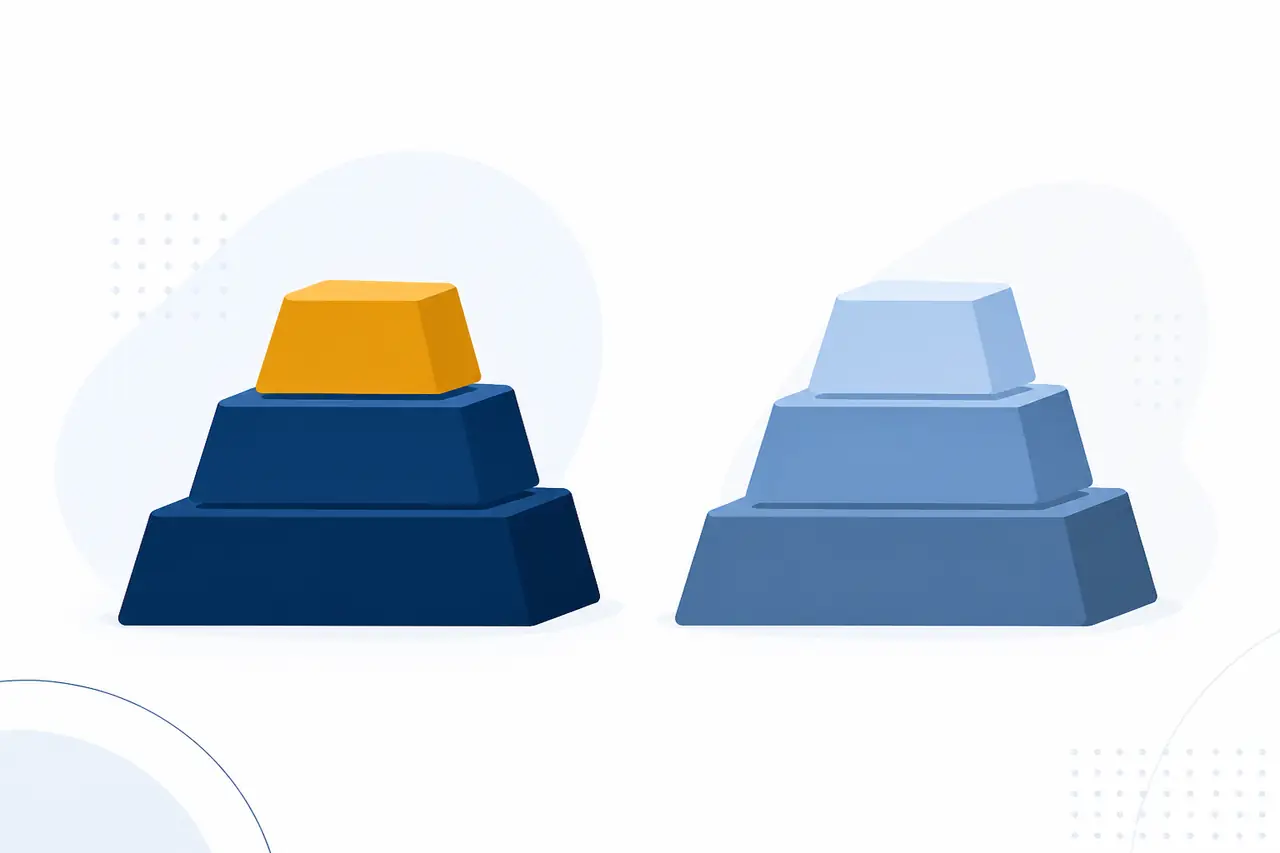 Comparatif tarifs Ahrefs et Majestic 2026 : grille de prix par plan