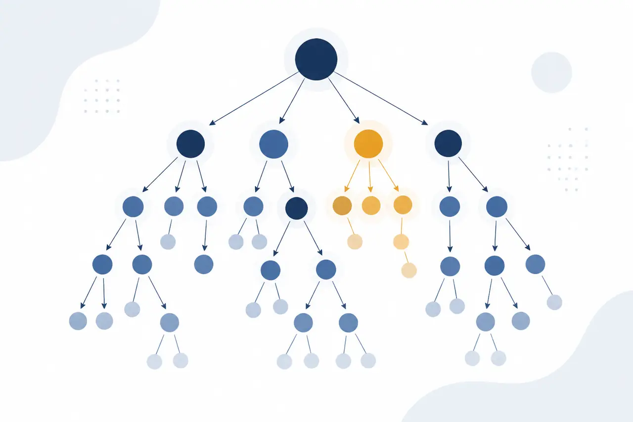 L’héritage du PageRank dans le Domain Rating Ahrefs : propagation itérative entre nœuds du graphe