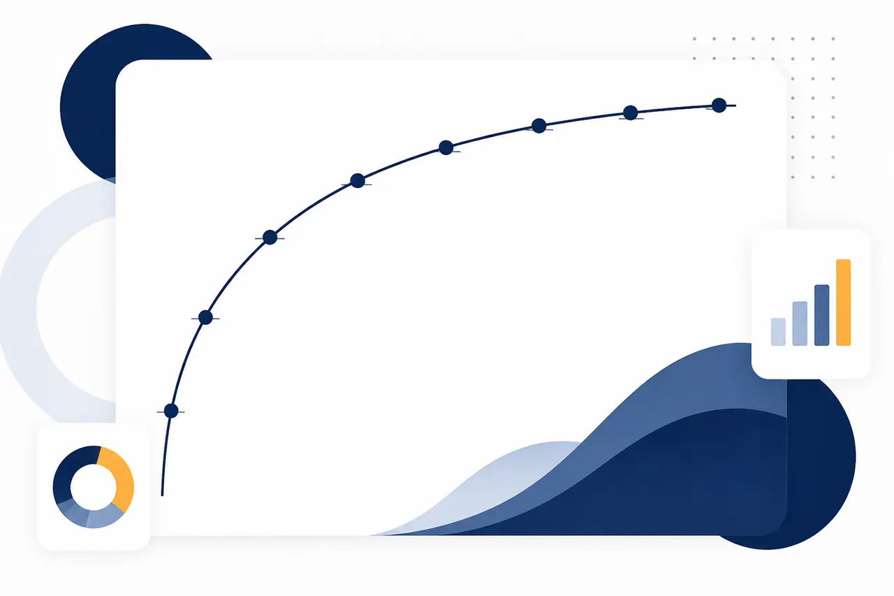 Échelle logarithmique du Domain Rating Ahrefs : progression non linéaire des paliers
