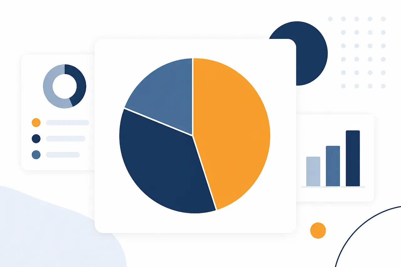 Mix plateformes optimal selon le profil du site : 3 configurations types pour DR 25, DR 40 et DR 60